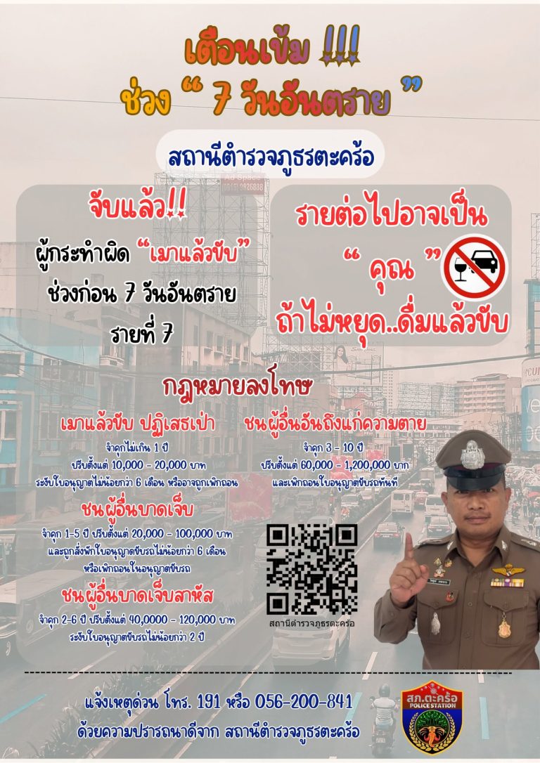 เมาไม่ขับ สภ.ตะคร้อ ขอความร่วมมือ งดดื่มแล้วขับ                     ลดอุบัติเหตุ ลดความสูญเสีย