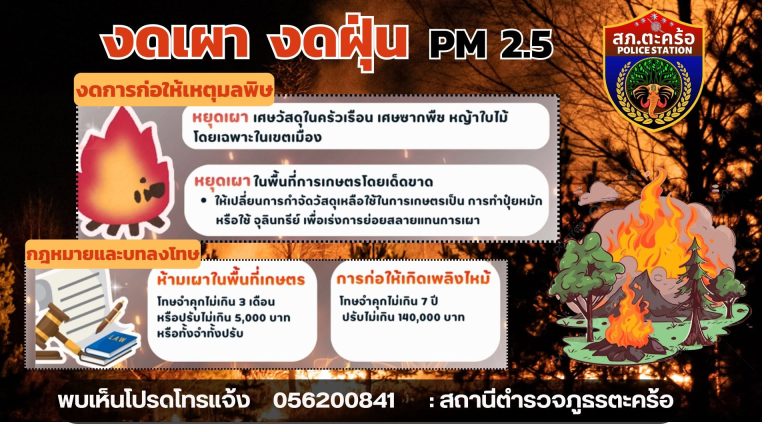 สถานีตำรวจภูธรตะคร้อ รณรงค์ให้ทุกท่าน งดเผา งดมลพิษ PM 2.5